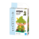 Moomin - Snufkin