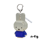 N-FIG - Miffy Blue - OUT OF STOCK: ETA Mid Dec